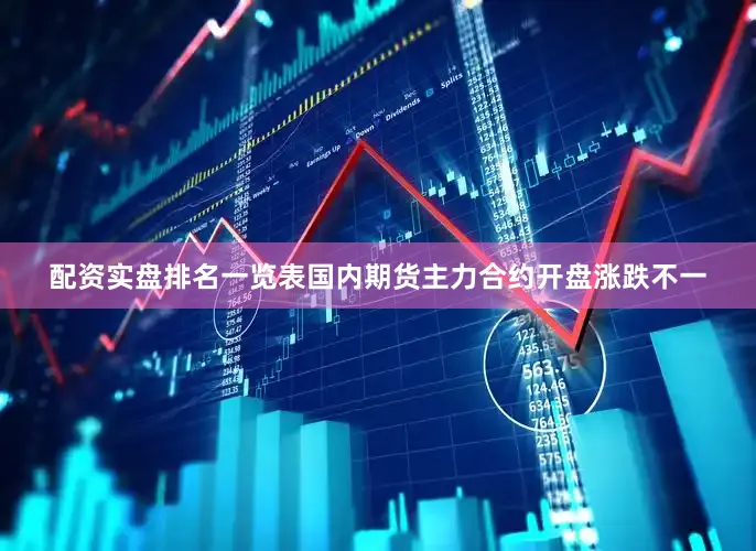 配资实盘排名一览表国内期货主力合约开盘涨跌不一